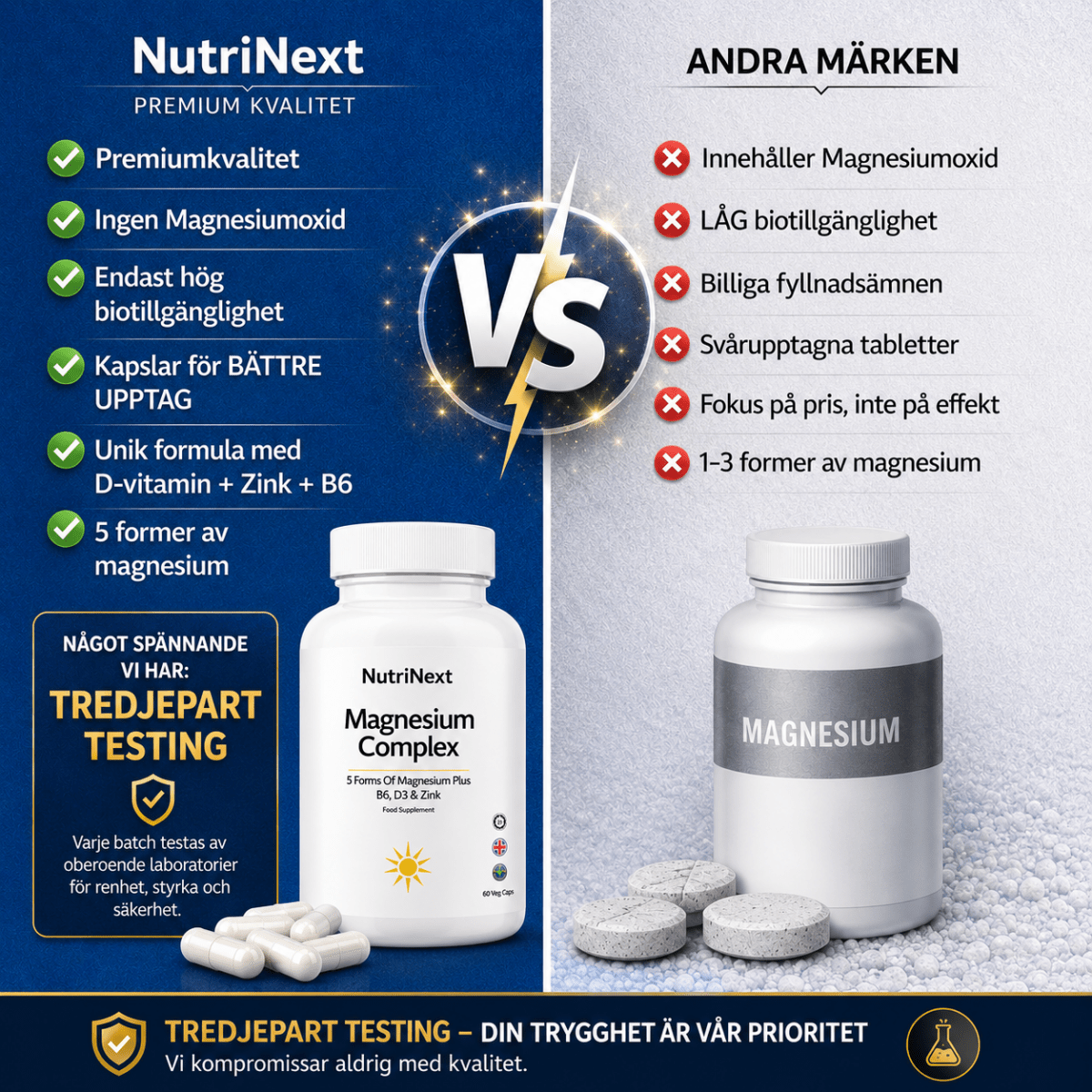 Magnesium Complex - NutriNext