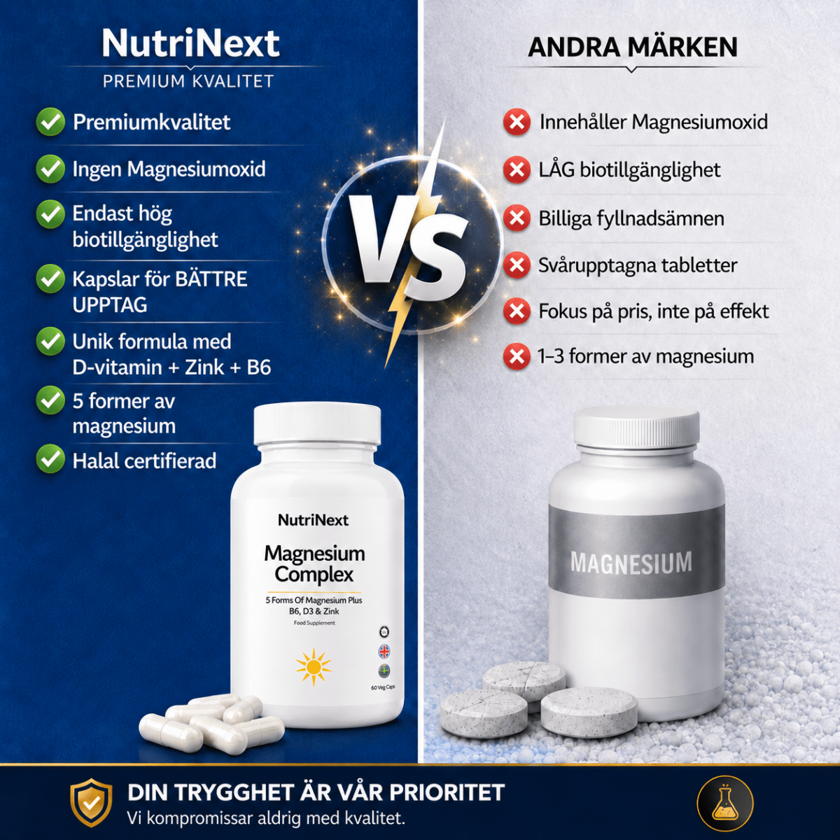 Magnesium Complex - NutriNext