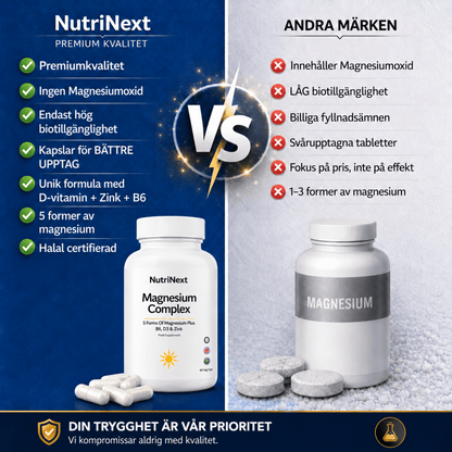 Magnesium Complex - NutriNext