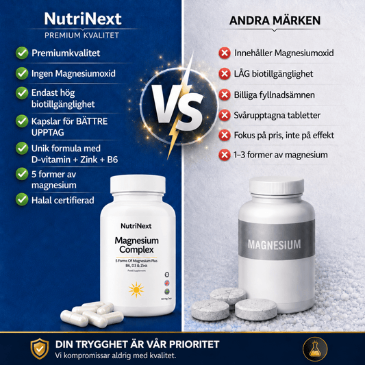 Magnesium Complex - NutriNext
