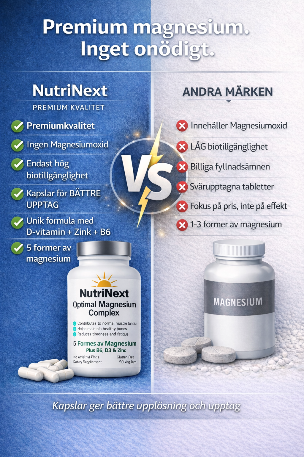 magnesium bisglycinat